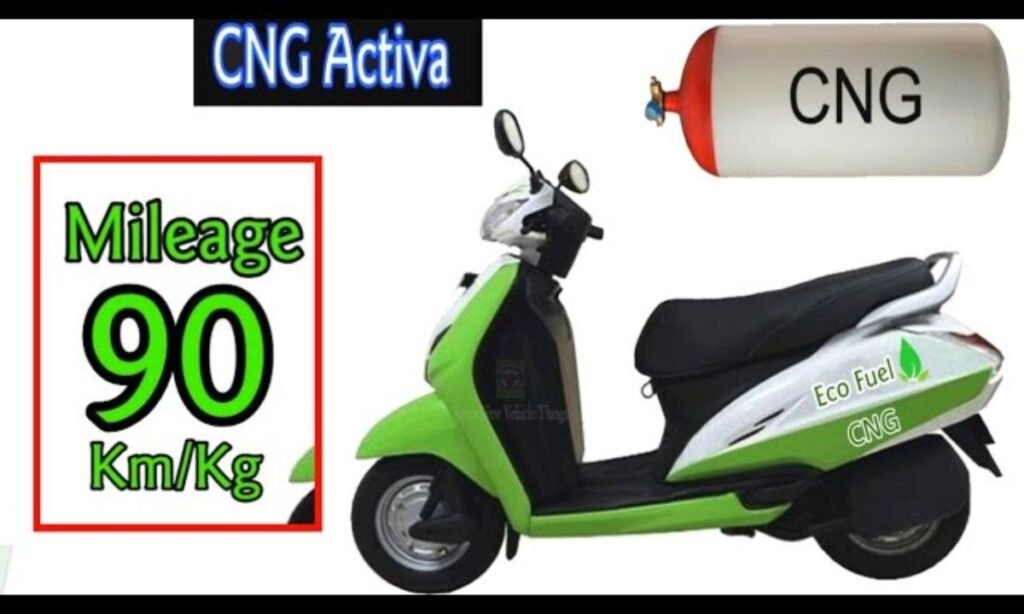 Honda Activa CNG Price Mileage,